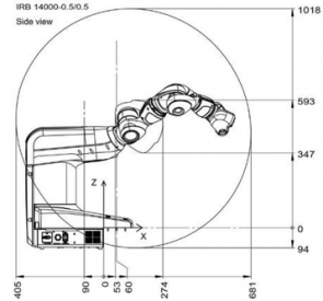 05_IRB-14000_Alcance01